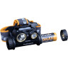 Налобный фонарь Fenix HM65R Camouflage, HM65RDY